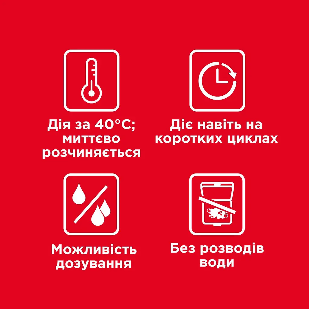 Гель для мытья посуды в посудомоечной машине Somat Exellence Duo Gel Антижир, 900+900 мл - фото 6