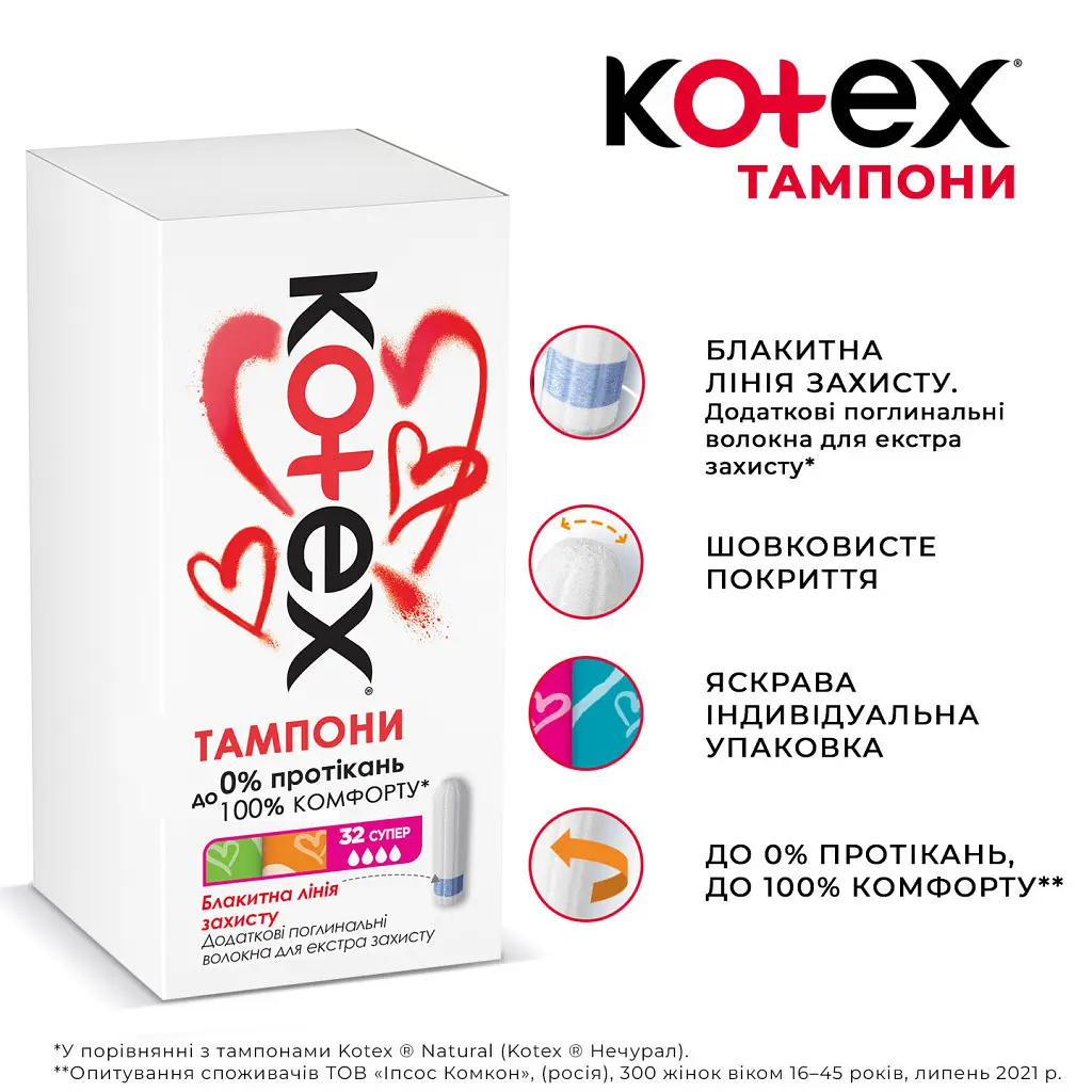 Тампони Kotex Super 32 шт. (5029053562605/5029053035758) - фото 4