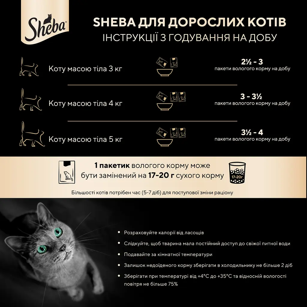 Набір корм для котів Sheba Select Slices з м'ясом птиці в соусі 4 шт. x 85 г - фото 6