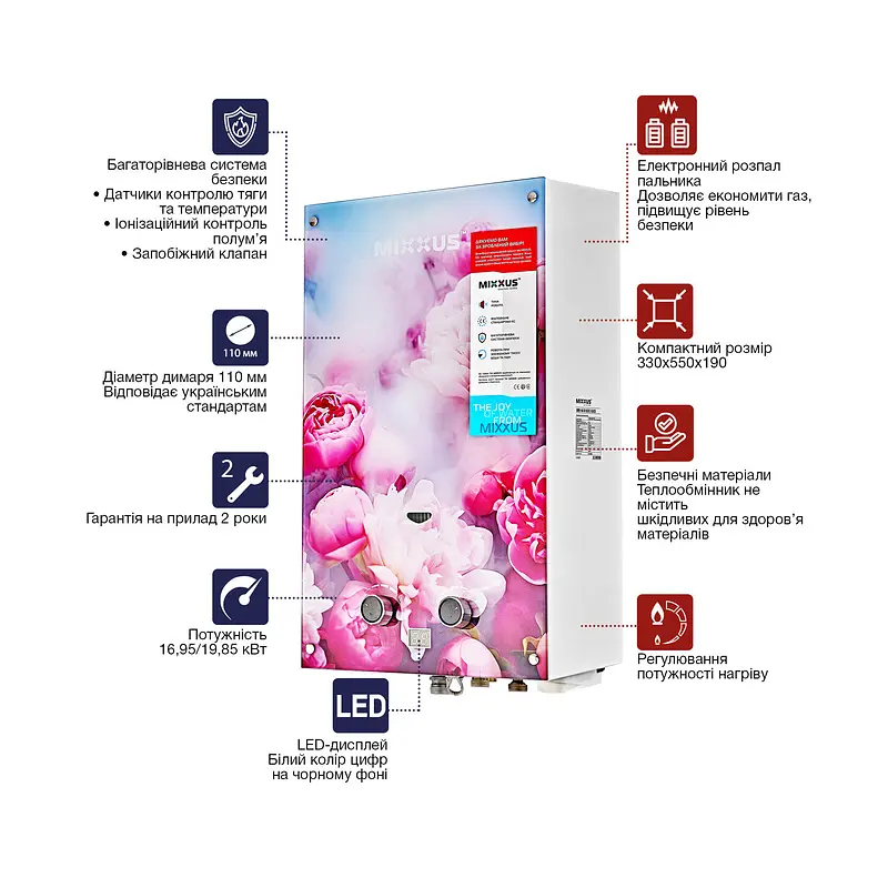 Газова колонка Mixxus GWH-0410 Basic Glass димохідна 10 л/хв (панель зі скла з малюнком) WH0025 - фото 7