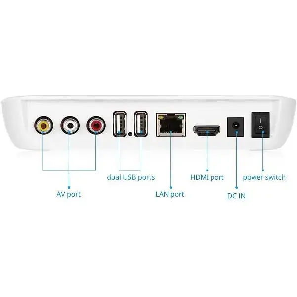 Смарт-приставка Emish X700 1/8 Гб Android TV Box - фото 2