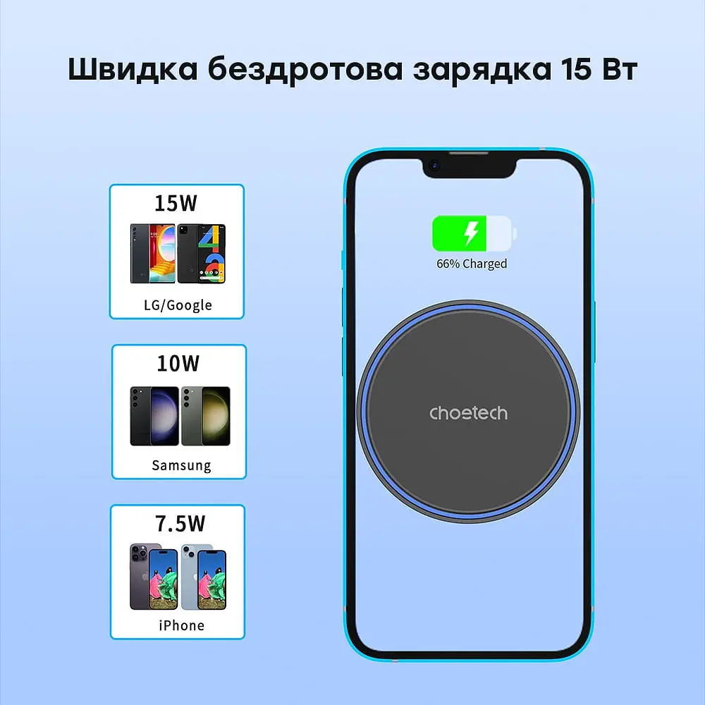 Автомобільний зарядний пристрій Choetech T205-F Black бездротова зарядка, магнітне кріплення (43-00139) - фото 5