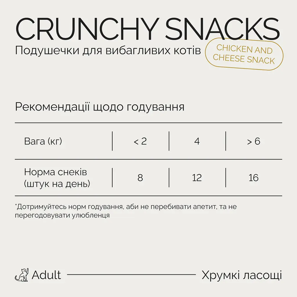Лакомства хрустящие Savory Cats Snacks Pillows Gourmand with Chicken and Cheese Для взрослых прихотливых котов подушечки с курицей и сыром 180 г - фото 4