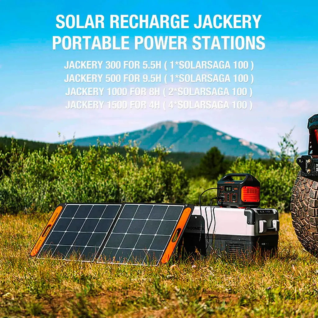 Портативна сонячна панель Jackery SolarSaga 100W [74697] - фото 7