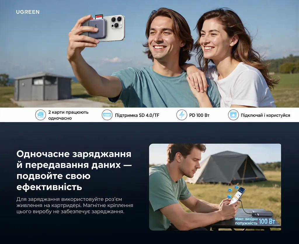 Картридер із магнітним кріпленням і заряджанням UGREEN CM898 зчитувач карт пам’яті підключення USB-C USB 3.0 до 5 Гбіт/с слоти SD та microSD (TF) SD 4.0 TF 4.0 UHS-II зі швидкістю шини до 312 МБ/с наскрізне заряджання через USB-C PD 3.0 до 100 Вт одночасна робота двох слотів одночасне заряджання та передавання даних підтримка носіїв місткістю до 4 ТБ знімний кабель USB-C на USB-C 15 см у комплекті сірий (65095) - фото 8