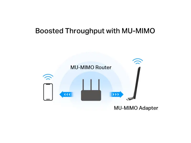 Wi-Fi адаптер Mercusys MA30H - фото 5