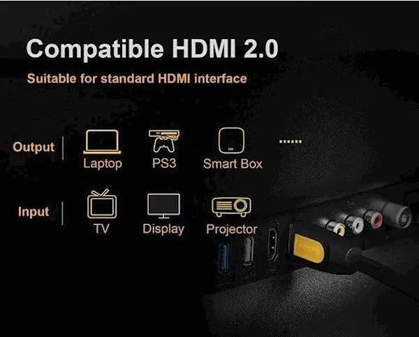 Кабель Ugreen HD101 HDMI Round Cable 4K 30Hz HDMI 1.4 10 м желтый/черный (10170) - фото 3