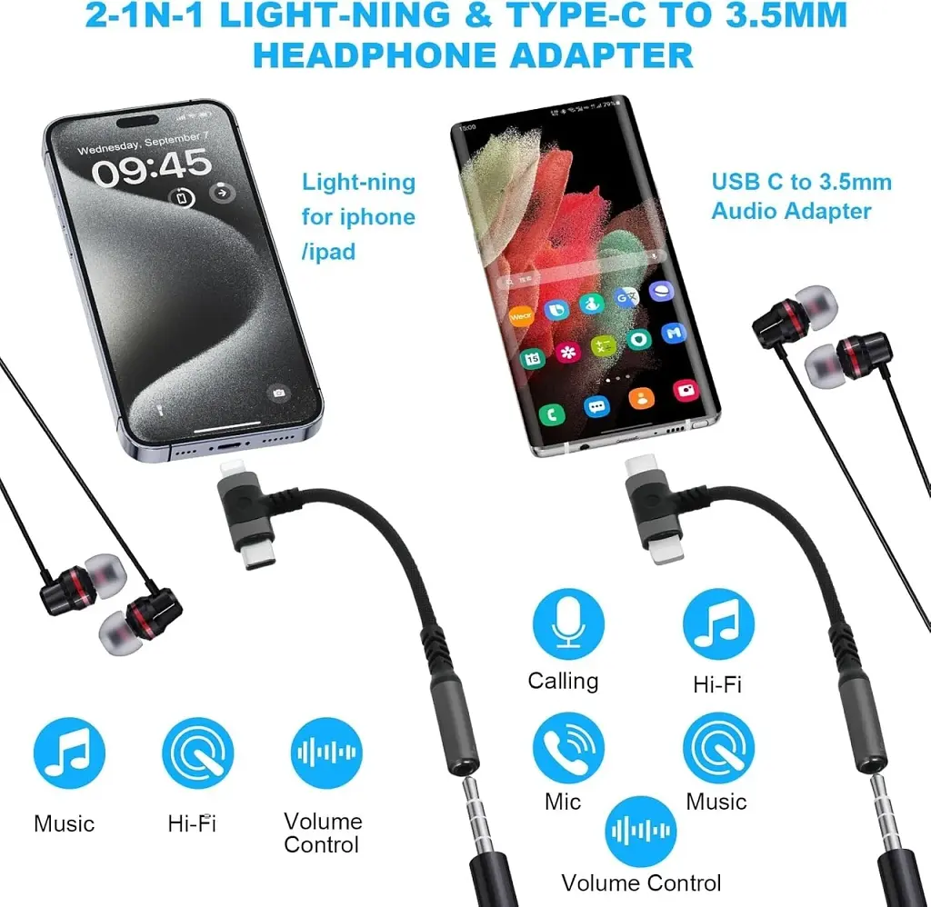 Аудіоадаптер AXFEE Lightning / USB-C на 3.5 мм AUX, 2 в 1, з Hi-Res DAC для iPhone та Samsung - фото 2