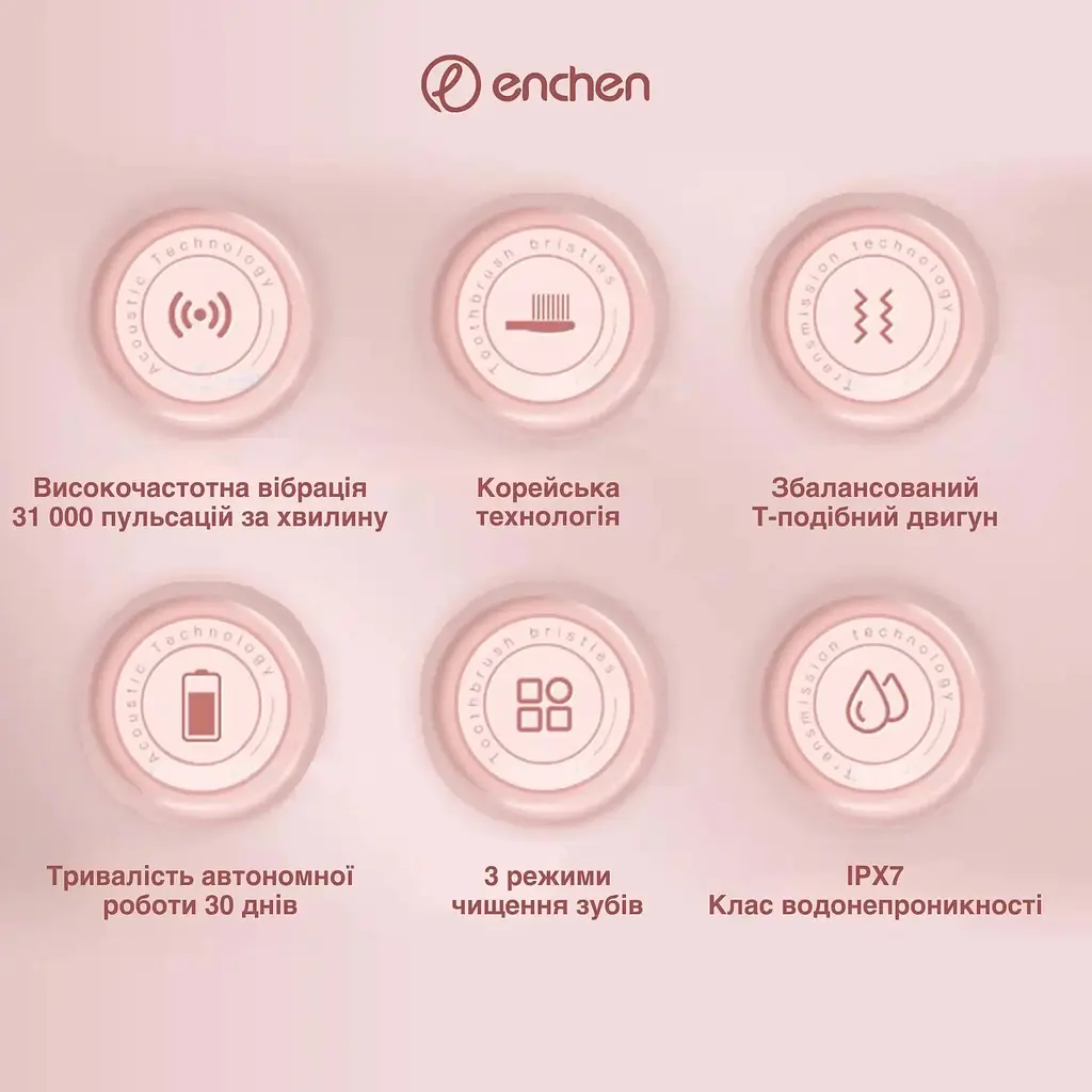 Электрическая зубная щетка Xiaomi Enchen T501 pink - фото 4