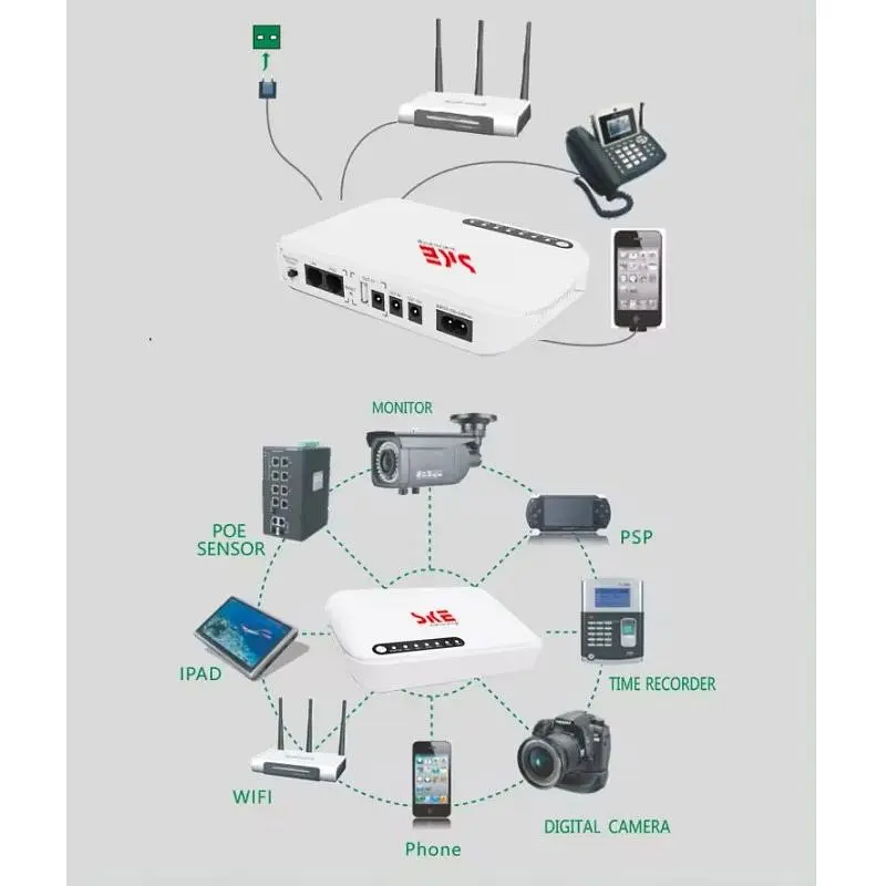 ИБП UPS SKE POE-632E DC 17W 8800mah для роутера, терминала, камеры 5/9/12v USB LAN POE White - фото 7