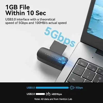 Считыватель флеш-карт Vention USB 3.0 to SD+TF Black Dual Drive Letter (CLGB0) - фото 5