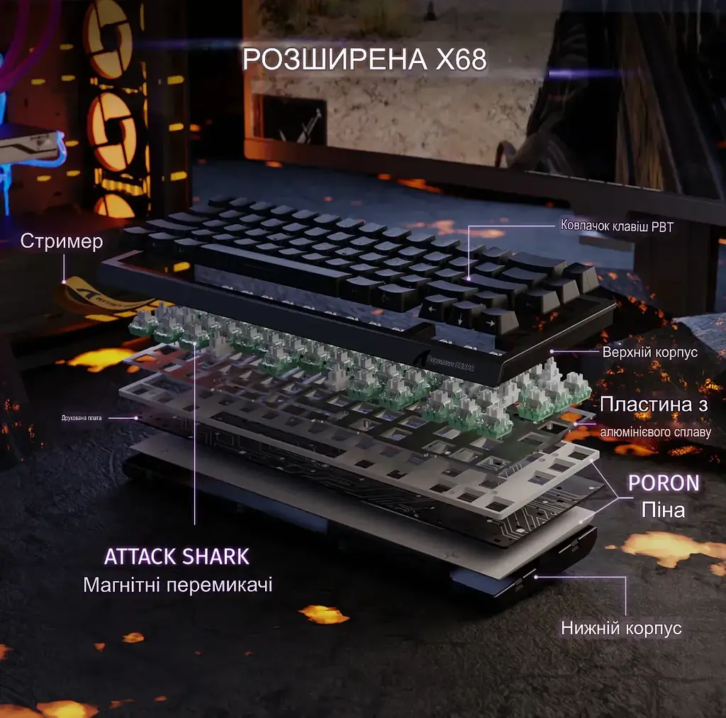 Ігрова магнітна клавіатура ATTACK SHARK X68 HE,RGB,Rapid Trigger, Чорний з лініями - фото 4