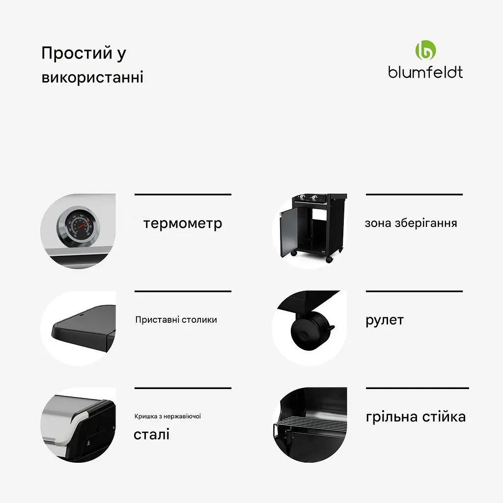 Электрический гриль Blumfeldt ElectricPro (10046915) - фото 3