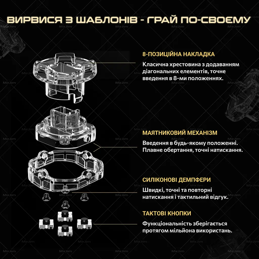 Геймпад Flydigi Direwolf 2 Gaming Controller - фото 4