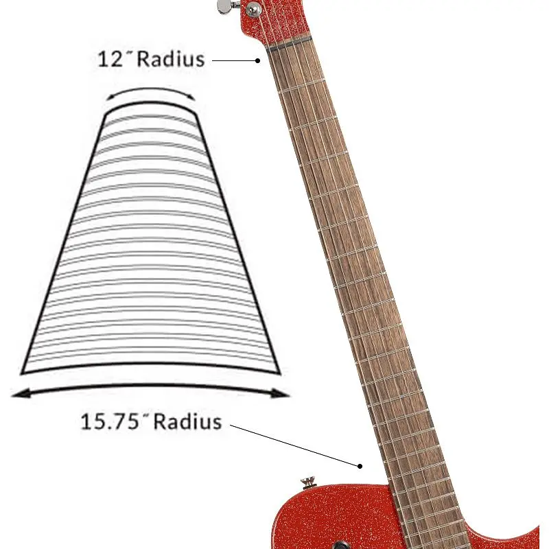 Електрогітара Cort MBM-2H Sustainiac Red Sparkle - фото 12