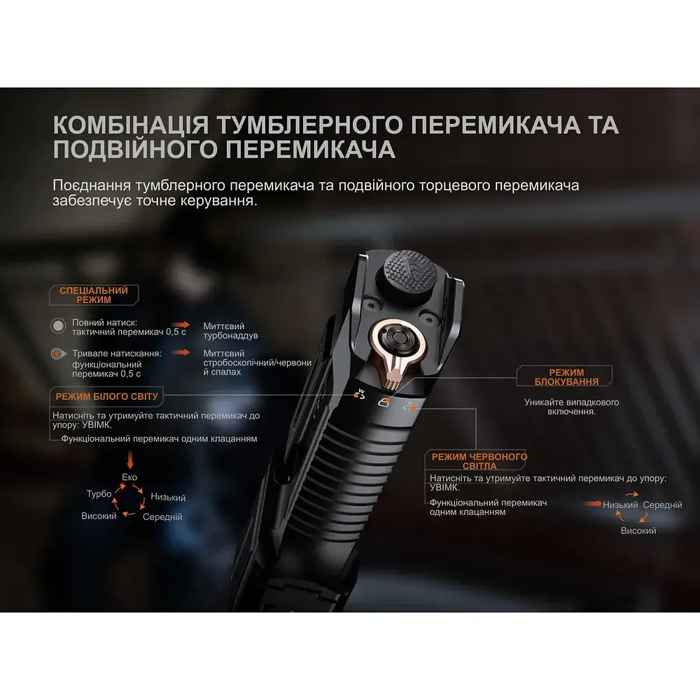 Ліхтар Fenix TK28R - фото 11