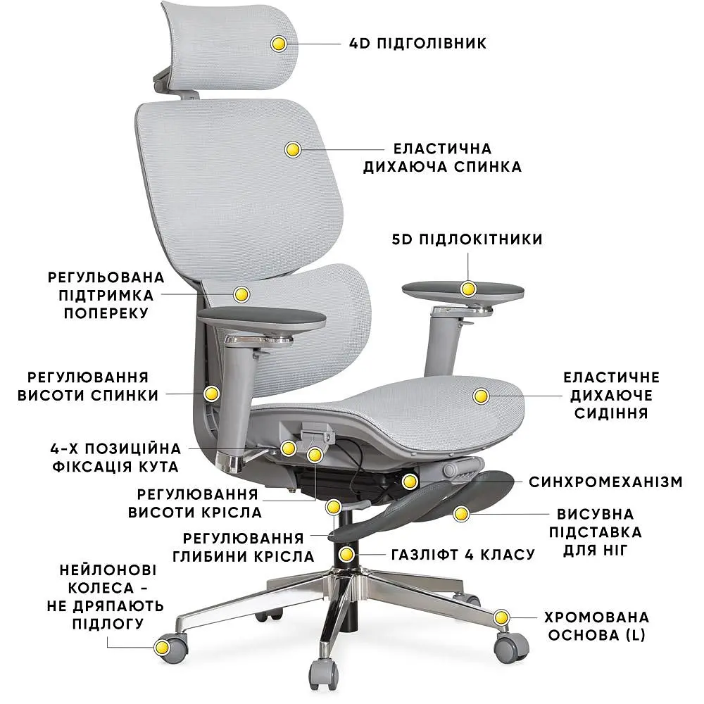 Крісло Mealux D2 Air Plus Grey ( HF-D2 Plus M/G) - фото 2