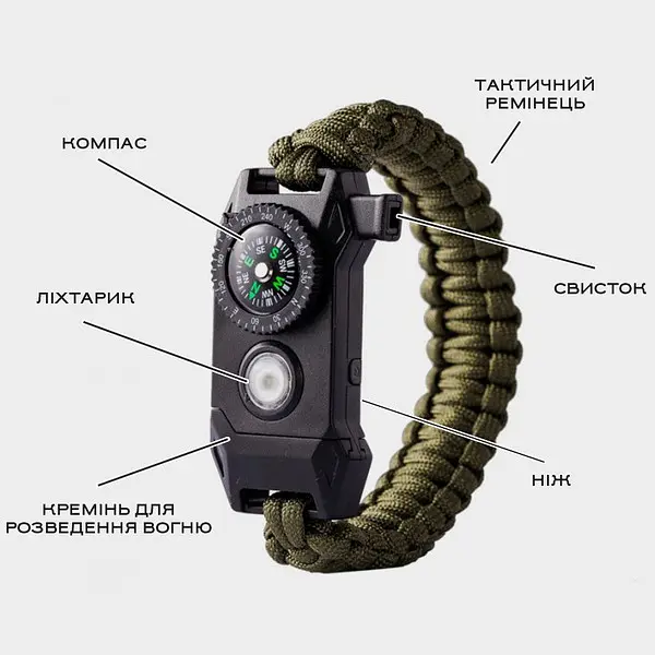 Годинник Besta NanoBand Profi з компасом 6 в 1 - фото 3