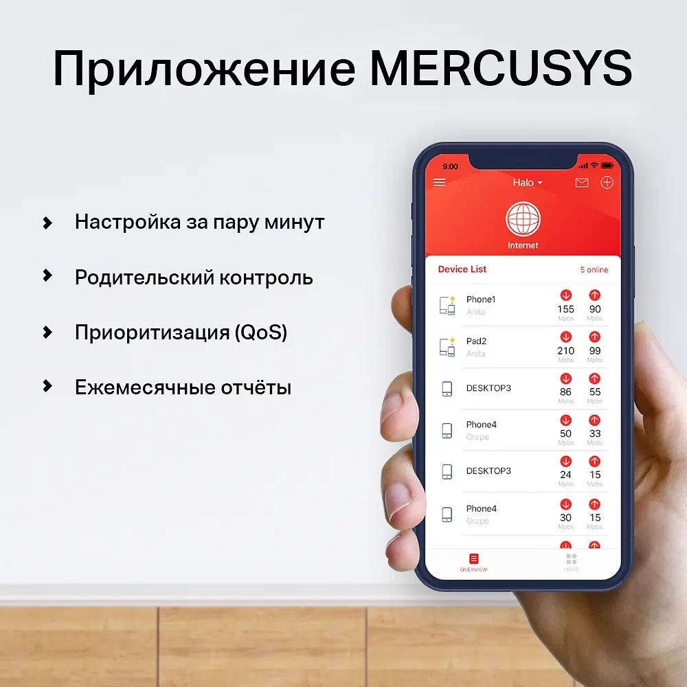 WiFi Mesh система Mercusys Halo H50G(3-pack) - фото 6