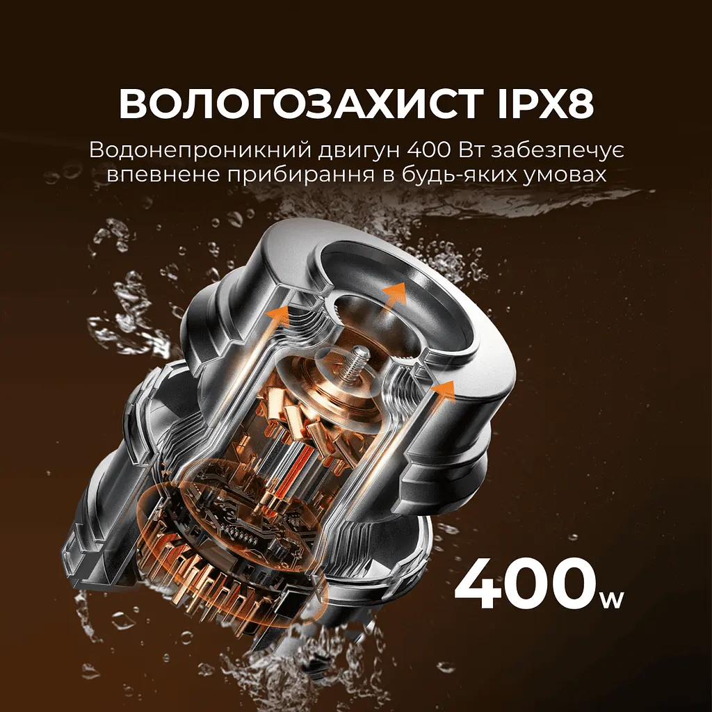 Бездротовий миючий пилосос Jimmy PW11 PLUS 3 в 1 - фото 2