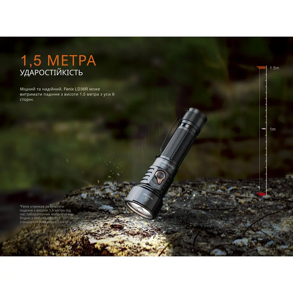 Ліхтар ручний Fenix LD36RB чорний - фото 20