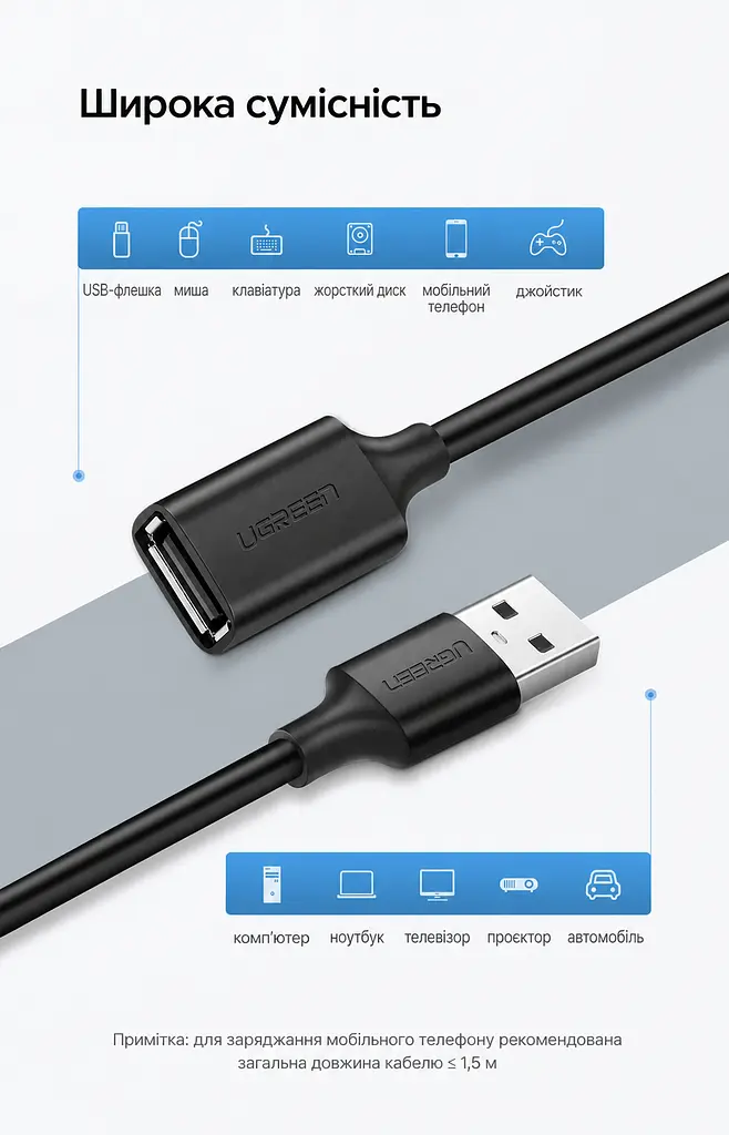 Кабель-подовжувач UGREEN US103 USB 2.0 Type-A 0,5 м чорний (10313) - фото 4