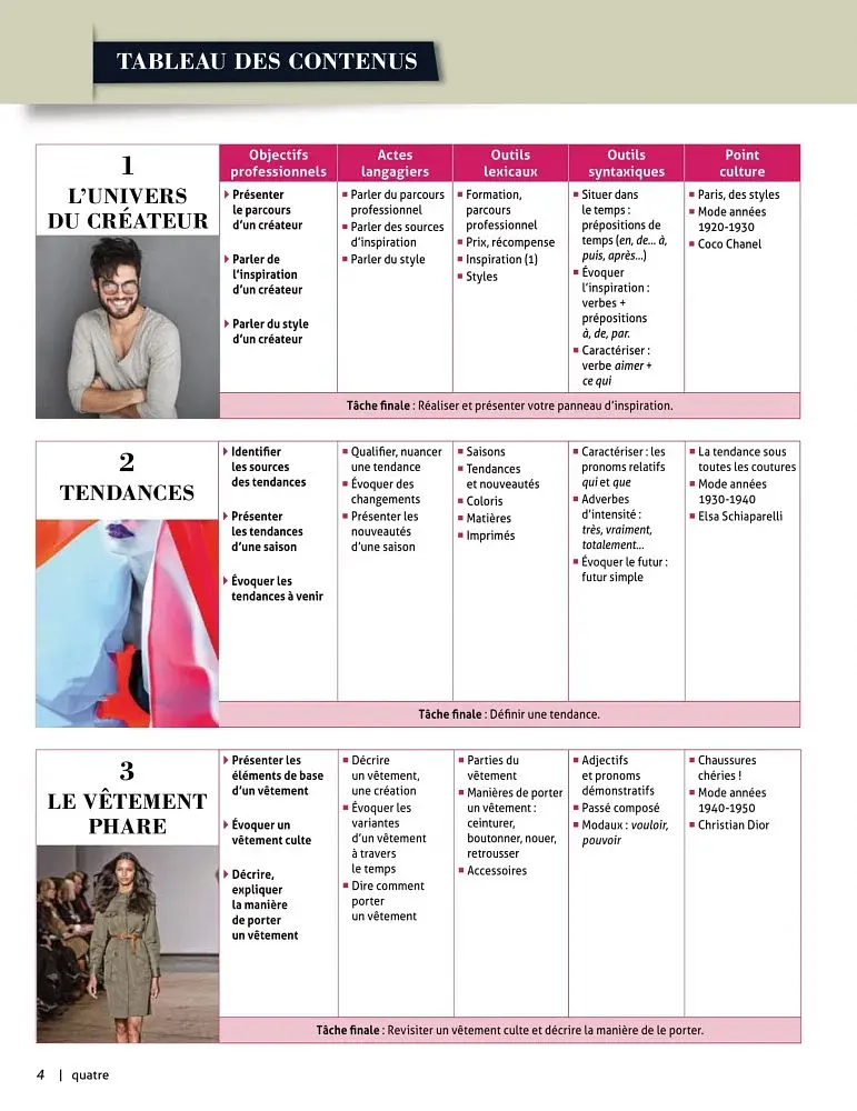 Parlons mode A2/B1 Livre + CD - фото 2