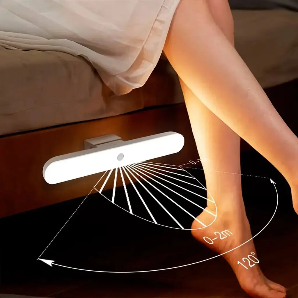 Нічний світильник Xiaomi Human Body Induction Night Light A27 [YLCG027] [80166] - фото 8