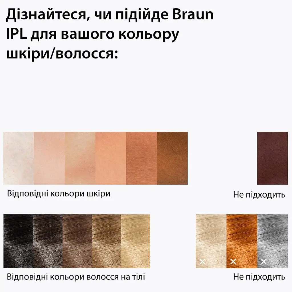 Фотоепілятор Braun Silk-expert Mini IPL PL1111 [177642] - фото 9