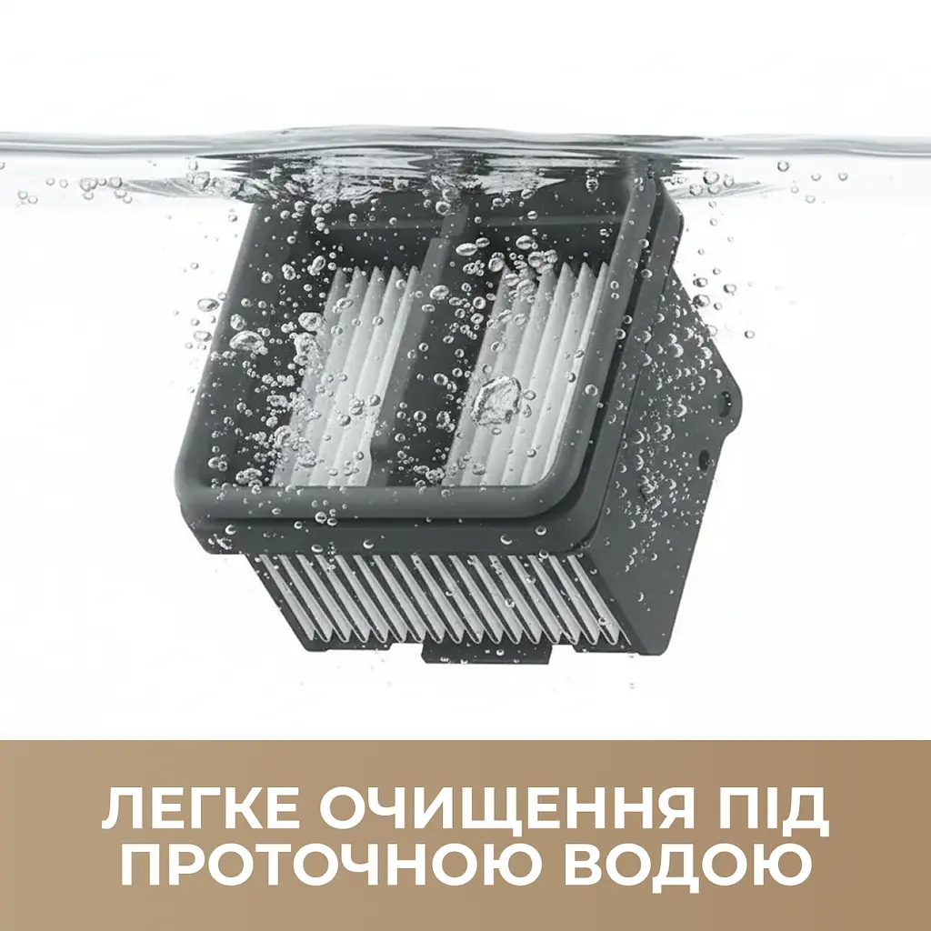 Фільтр для пилососа Dreame M12, H12 Pro, H12 Dual, H12S, H13 Pro, H12 Pro FlexReach (HHP1) - фото 4
