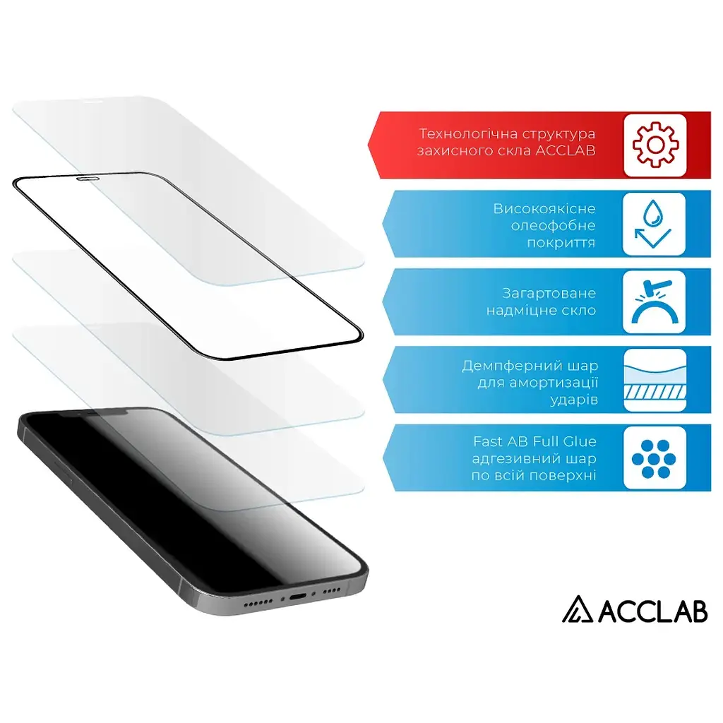 Скло захисне ACCLAB Full Glue Samsung A21s Black (1283126508547) - фото 4
