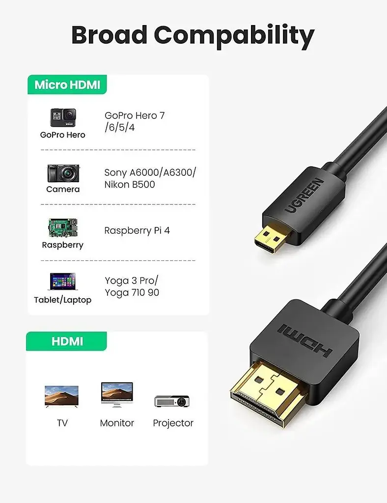 Перехідник кабель UGREEN Micro HDMI-HDMI 2.0 4K 60 Гц підтримка 3D, Ethernet, HDR, ARC 1 м (30148) - фото 4