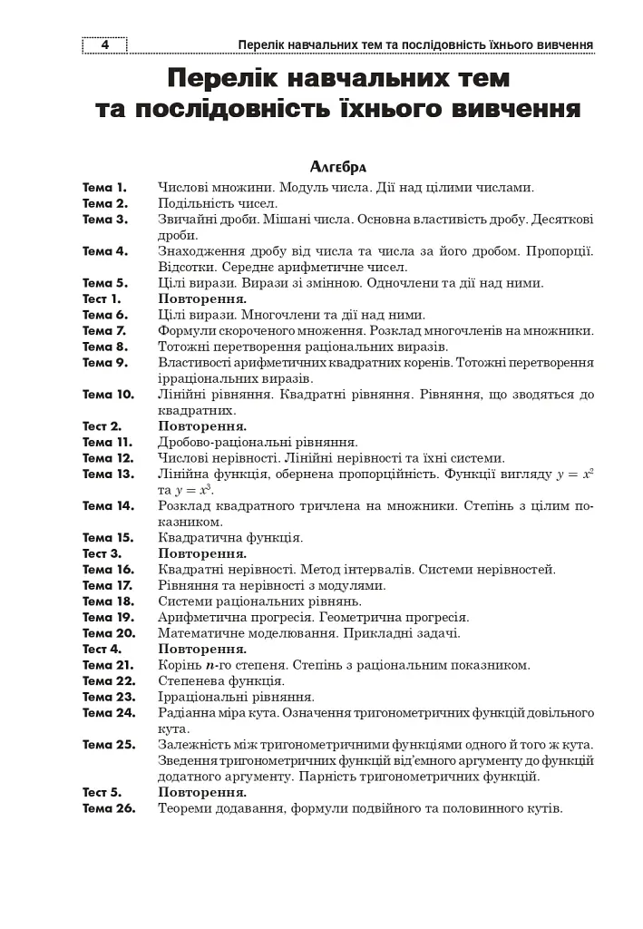Математика. Алгебра та початки аналізу : ЗНО та НМТ: Комплексне видання. Ч. І. ЗНО та НМТ 2025 - фото 4