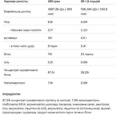 Протеїн Allnutrition Whey Protein Chocolate-Cookies 900 г - фото 2