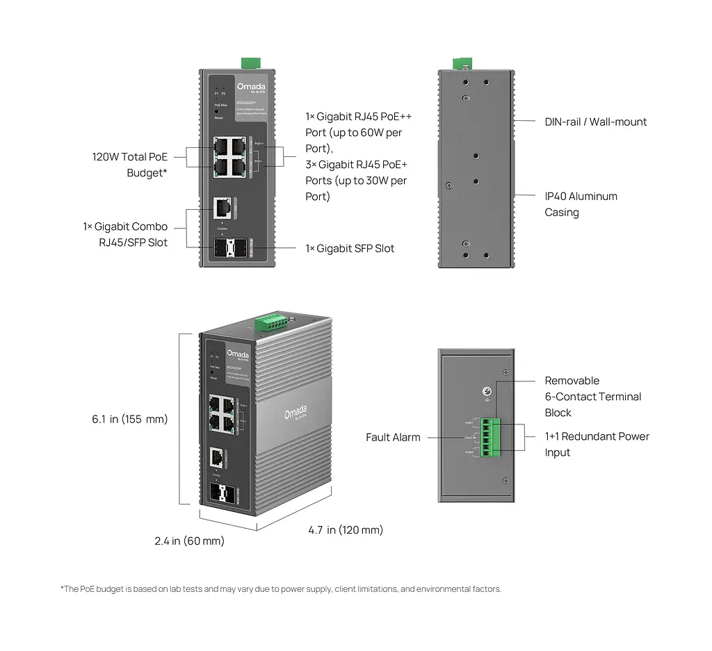 Промисловий комутатор IES206GPP 4xGE (PoE), 120W, 1xGE/SFP, 1xSFP WebSmart TP-Link teh0018291 - фото 9