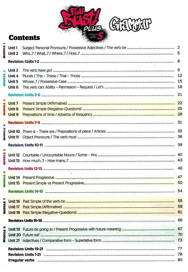 Full Blast Plus for Ukraine 5 Grammar - фото 2