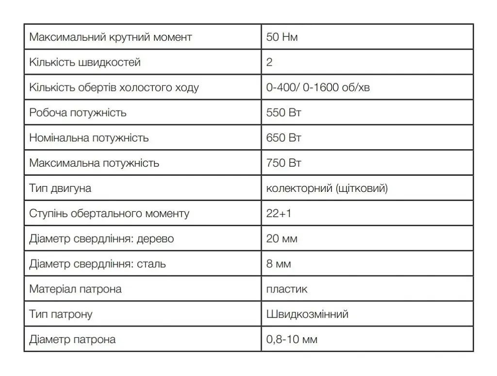 Дрель-шуруповерт сетевой Apro D750C 0-400/0-1600 об/мин 30412 - фото 7