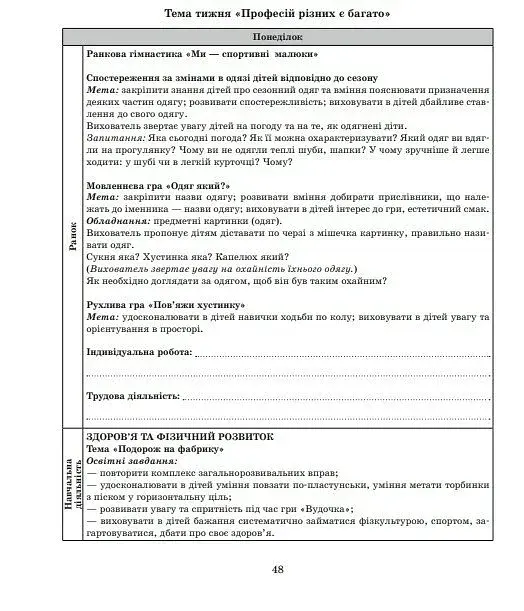 Розгорнутий календарний план. Травень. Старший вік. Сучасна дошкільна освіта - фото 3