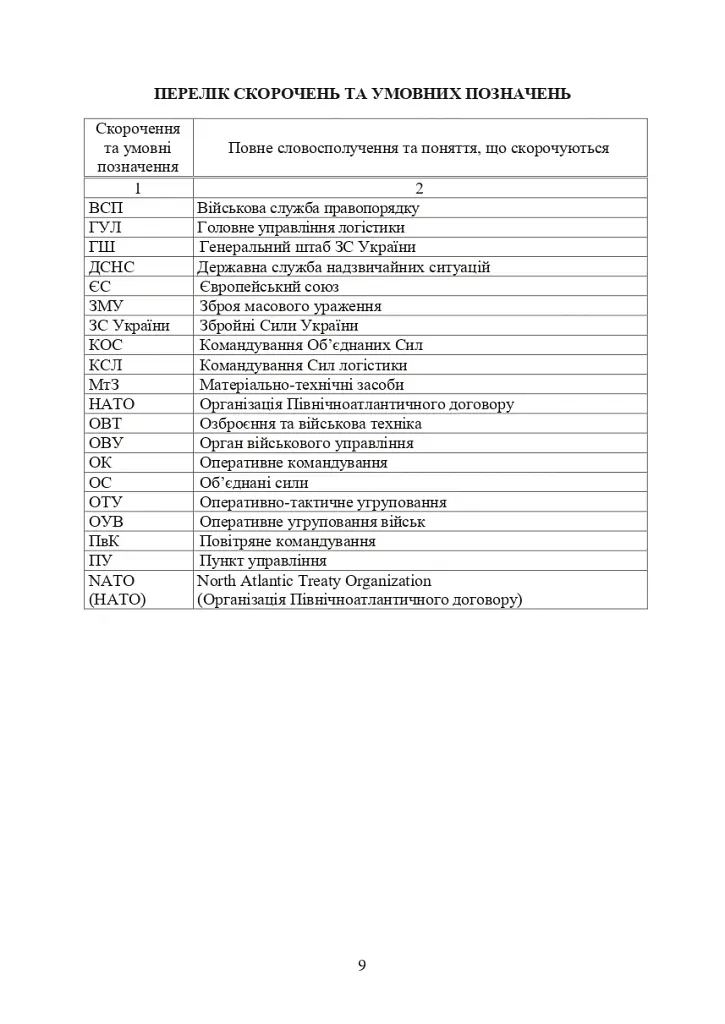 Доктрина «Об’єднана логістика» - фото 8