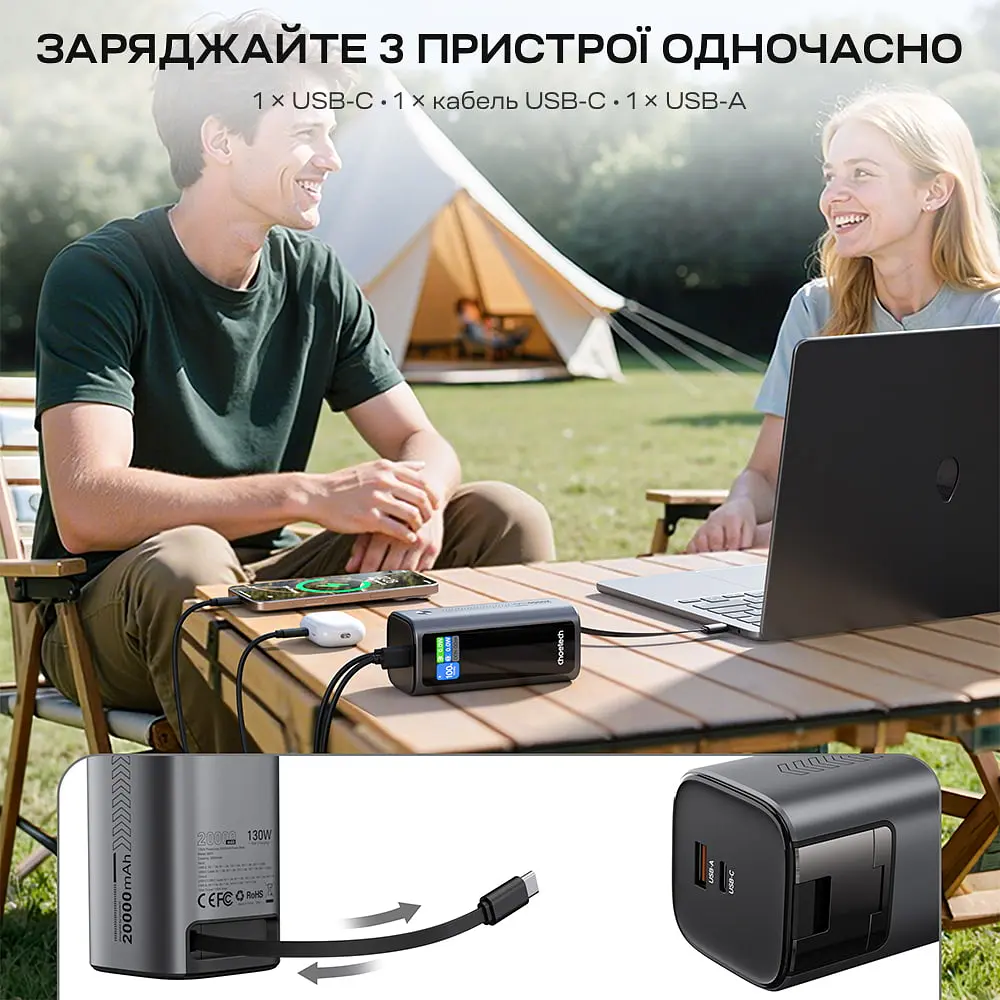 Повербанк 20000mAh Choetech B815 Grey 130W QC3.0 PD3.0 TFT Smart дисплей, вбудований кабель (43-00166) - фото 9