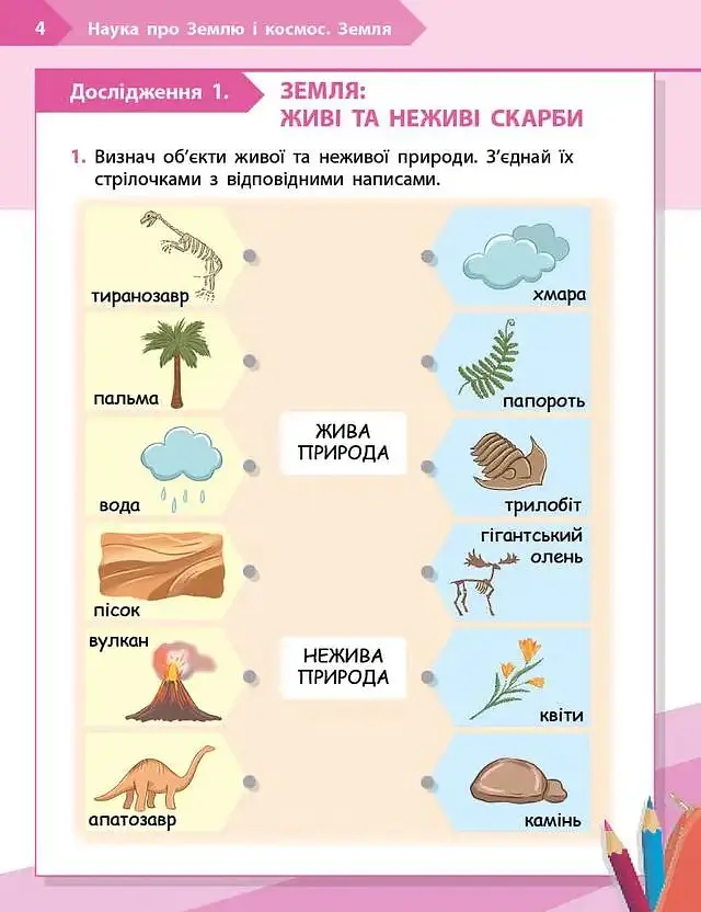STEM-старт. 3 клас. Наука про Землю та космос. Рбочий зошит - Ірина Потапенко - фото 2