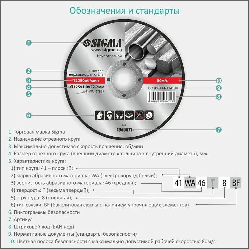 Круг відрізний Sigma по металу та нержавіючій сталі 125x1.6x22.2мм, 12250об/хв (1940091) - фото 4
