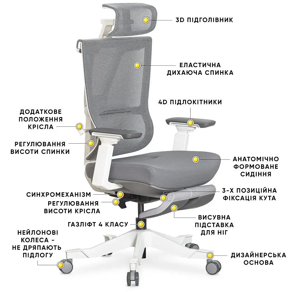 Крісло Mealux S6 Air Fabric Grey White ( HF-S6 F/GW) - фото 2
