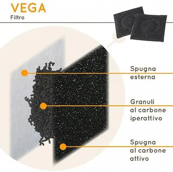 Фонтан-поїлка для собак та котів Ferplast Fountain Vega пластикова біла 23.1х29.7х16.2 см 2 л 71300011 - фото 7