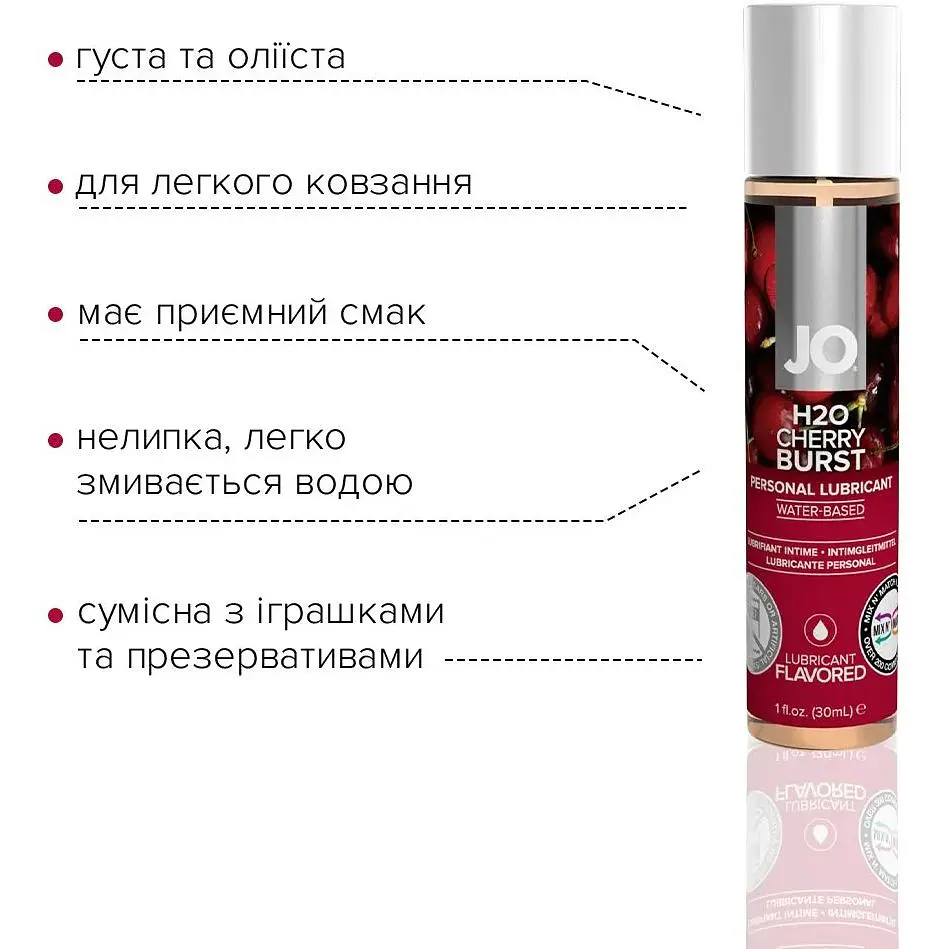 Змазка на водній основі System JO H2O - Cherry Burst (30 мл) - фото 3