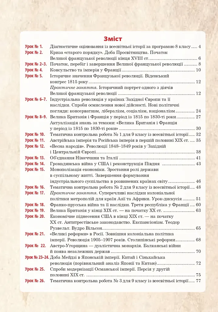 Всесвітня історія. Універсальний робочий зошит. 9 клас - фото 9