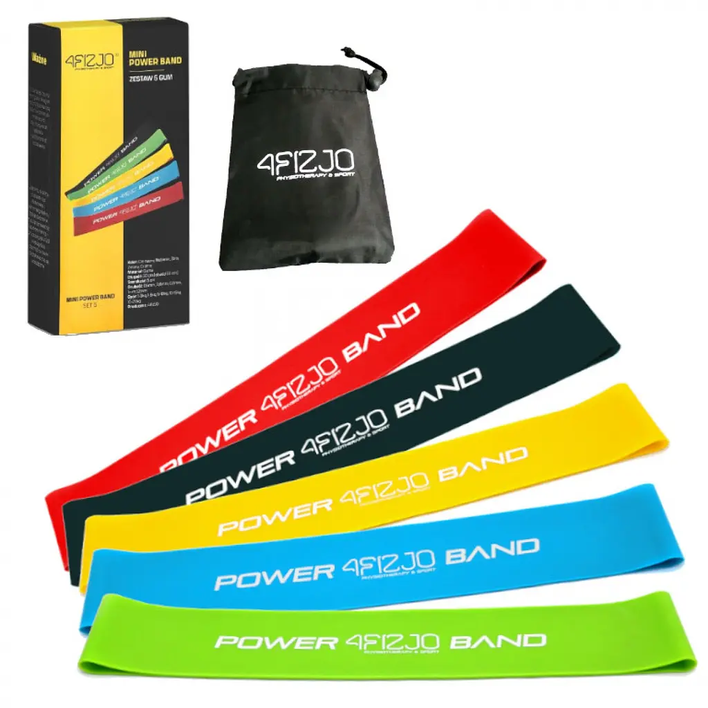 Резинка для фитнеса и спорта 4Fizjo Mini Power Band (лента-эспандер) 1-20 кг 5 шт. 4FJ1110 (P-5907222931110) - фото 2