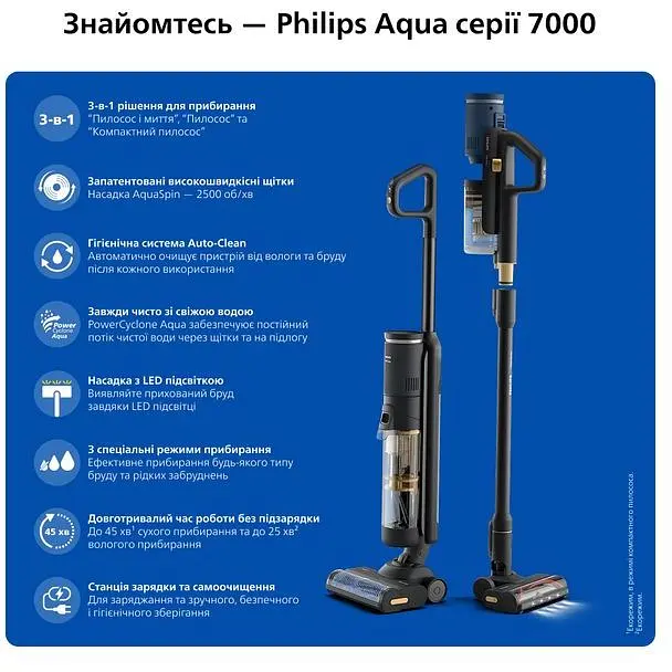 Пилосос акумуляторний Philips XW7264/11 - фото 5