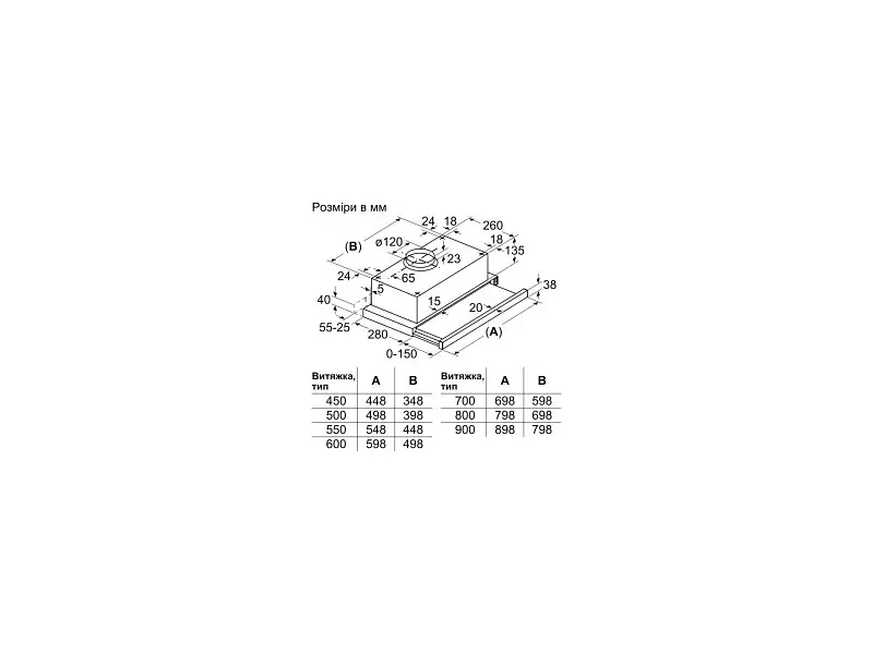 Витяжка телескопічна Bosch DFT63CA61T - фото 2
