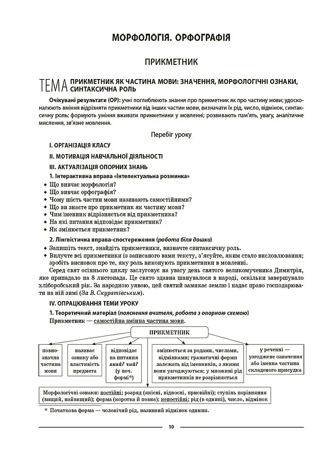 Матеріали до уроків. Українська мова. 6 клас. 2 семестр - фото 4